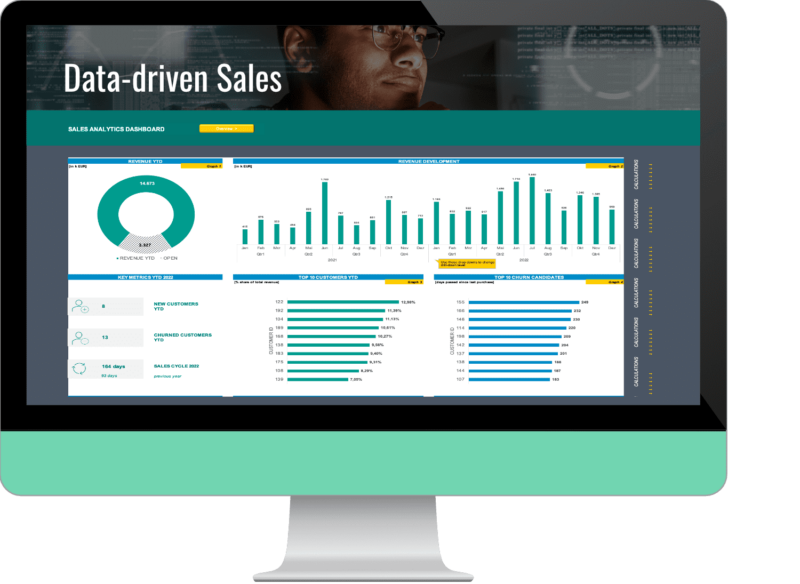 Data-driven-sales Toolkit EN