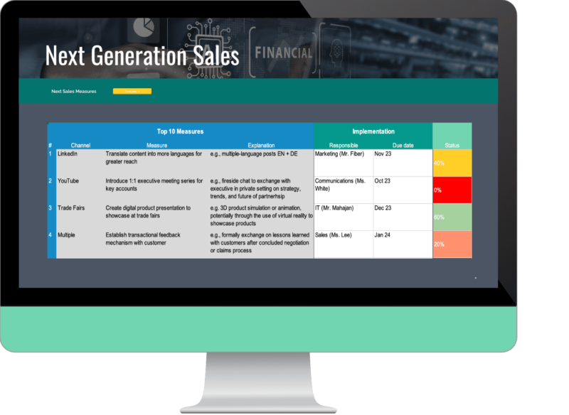 Next gen sales toolkit shop test