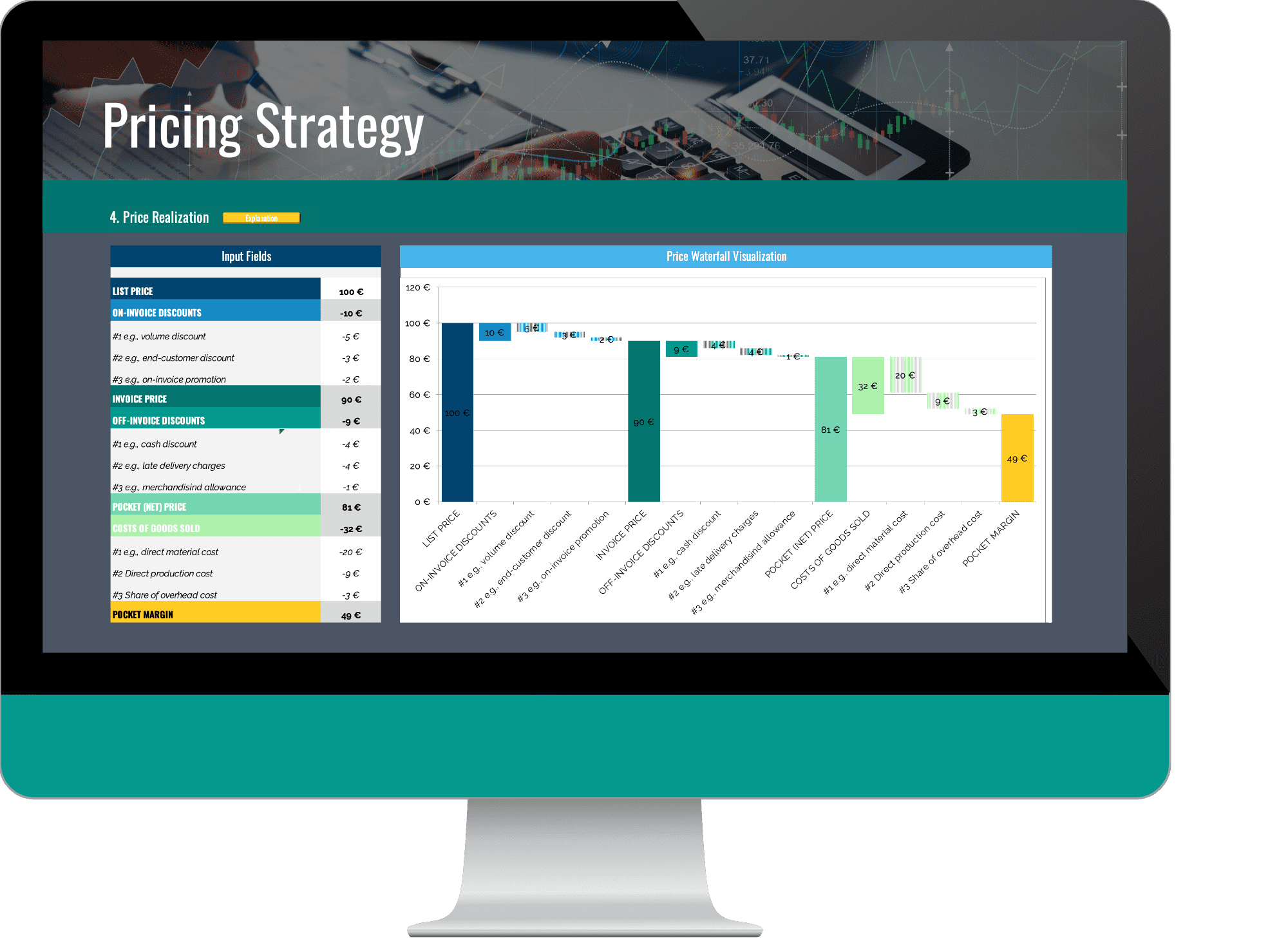 pricing-strategy-toolkit-digital-sales-hub