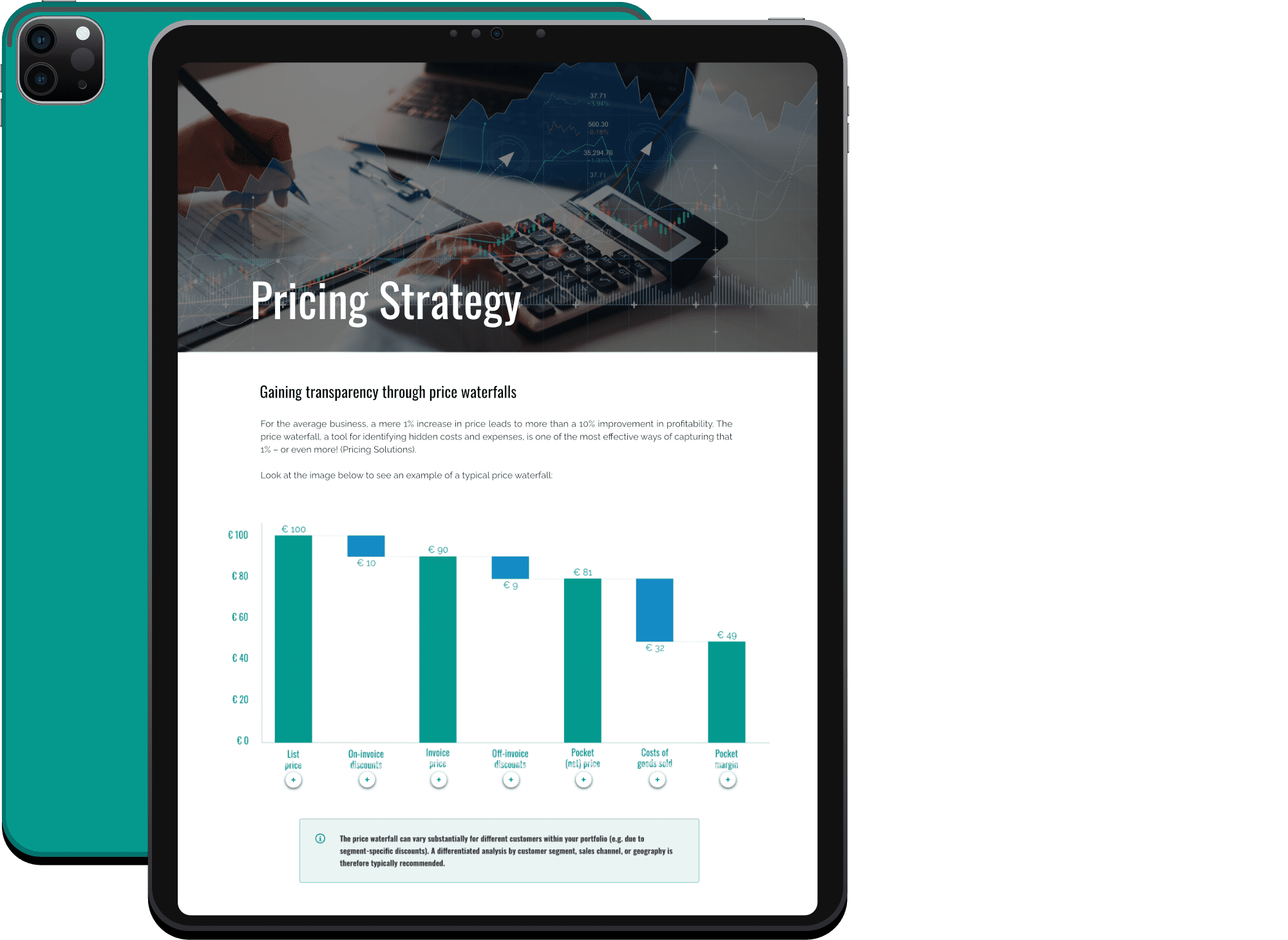 pricing-strategy-e-learning-digital-sales-hub