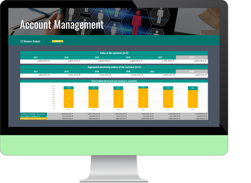 account-management-toolkit-digital-sales-hub