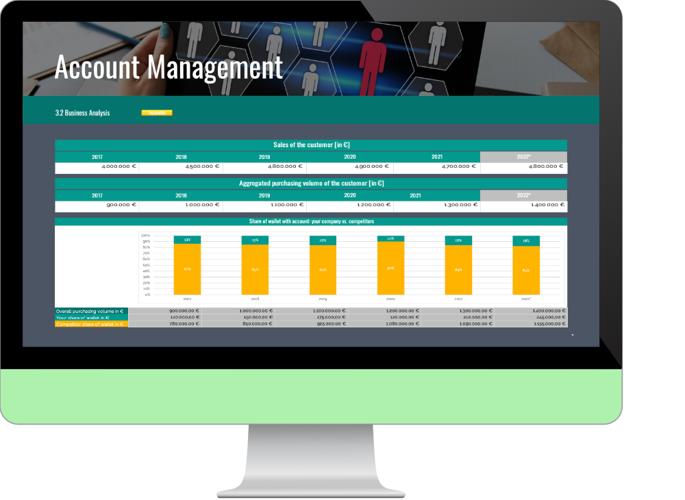 account-management-toolkit-digital-sales-hub